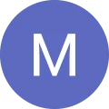 Matt P. Avatar